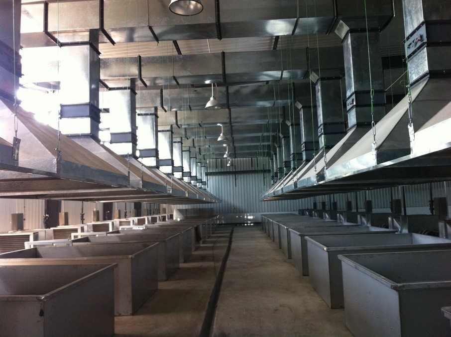 Producing departments